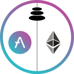 Aave Balancer Pool Token