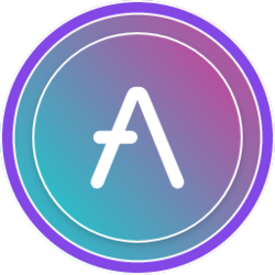 Aave Polygon AAVE