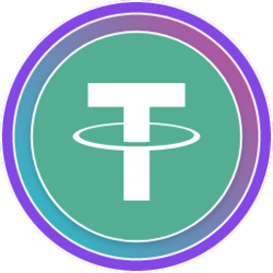 Aave Polygon USDT