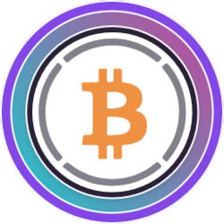 Aave Polygon WBTC