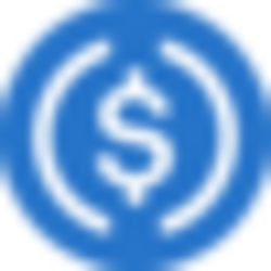 Aave USDC (Linea)