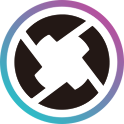 Aave ZRX