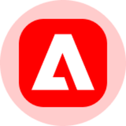 Adobe (Ondo Tokenized Stock)