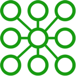 Agro Global Token