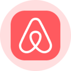 Airbnb (Ondo Tokenized Stock)