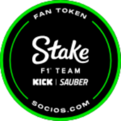 Alfa Romeo Racing ORLEN Fan Token