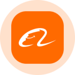 Alibaba (Ondo Tokenized Stock)