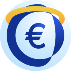 Alpha EUR0