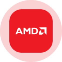 AMD (Ondo Tokenized Stock)