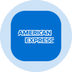 American Express (Ondo Tokenized Stock)