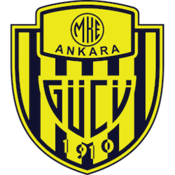 Ankaragücü Fan Token