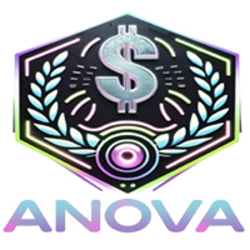 Anova World Token