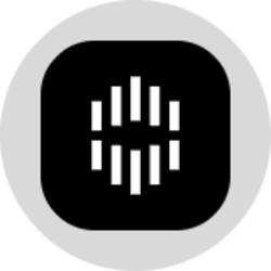 Applied Digital (Ondo Tokenized)