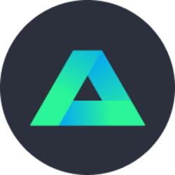APYSwap