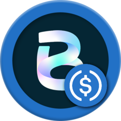 Aquabank bCircle