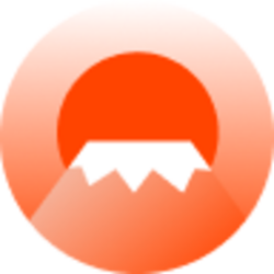 Aso Finance