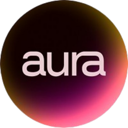 Aura