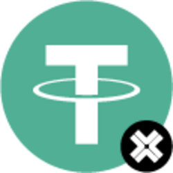 Bridged Tether (Axelar)