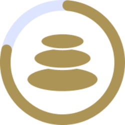 Balancer 80 BAL 20 WETH
