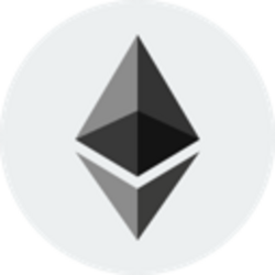 Bifrost Bridged ETH (Bifrost)