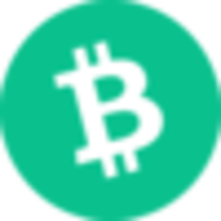Binance-Peg Bitcoin Cash