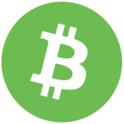 Bitcorn