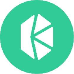 Bridged Kyber Network Crystal (BSC)