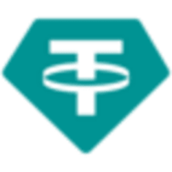 Bridged Tether (Hashport)
