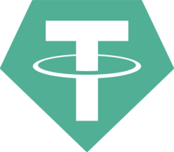 Bridged Tether (opBNB)