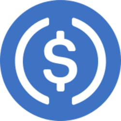 Bridged USD Coin (Scroll)