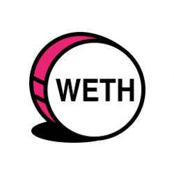 Bridged Wrapped Ethereum (BOB Network)