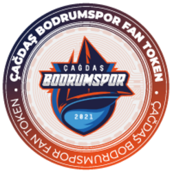 Çağdaş Bodrumspor Fan Token