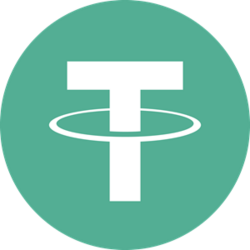 Celer Bridged USDT (Astar)