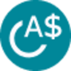 Celo Australian Dollar
