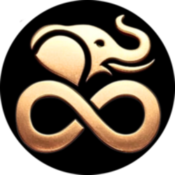Changcoin