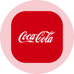 Coca-Cola (Ondo Tokenized Stock)