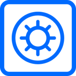CoinLoan