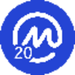 CoinMarketCap 20 Index DTF