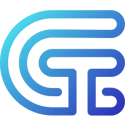 Connectome