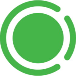 Core Token