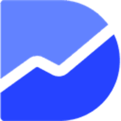 DPRating