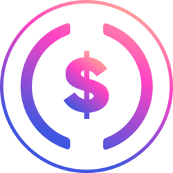 Elixir deUSD