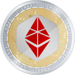 EthereumMax