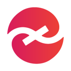 f(x) Protocol Leveraged ETH