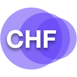 Fiat24 CHF