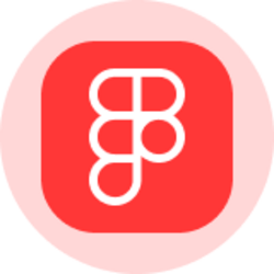 Figma Ord Shs (Ondo Tokenized Stock)