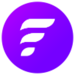 FOMO Network