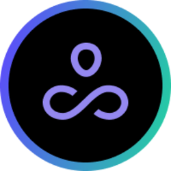 Guru Network