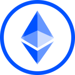 Haven1 Bridged Coinbase Wrapped BTC