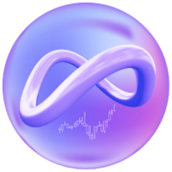 Infinite Trading Protocol